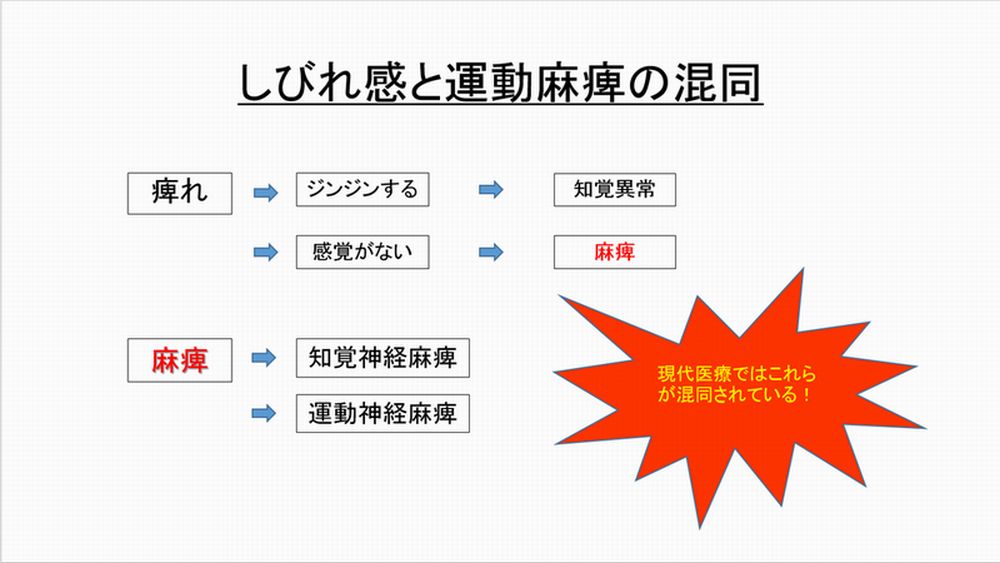 河野ブログ