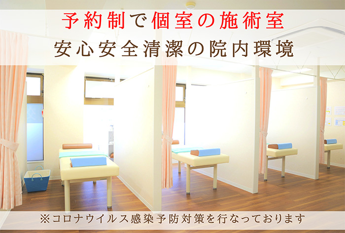 平川接骨院グループはコロナウィルス感染予防対策を行っております。